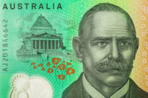 Australian Dollar Forecast: Will AUD/USD Break $0.68? The Fed and China Data in Focus