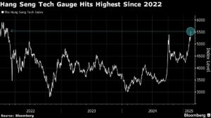 Bloomberg